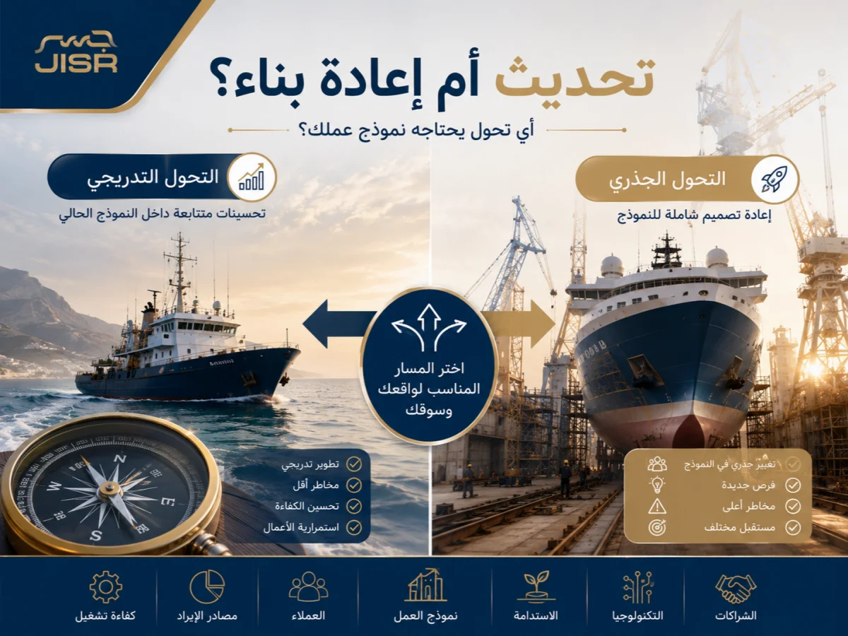 الفرق بين التحول التدريجي والتحول الجذري في نماذج الأعمال